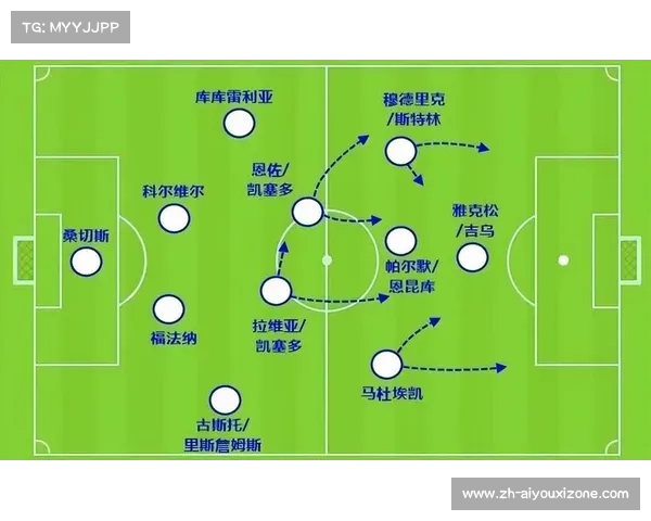 利物浦U21与切尔西的数据对比 利物浦U21与切尔西的数据对比